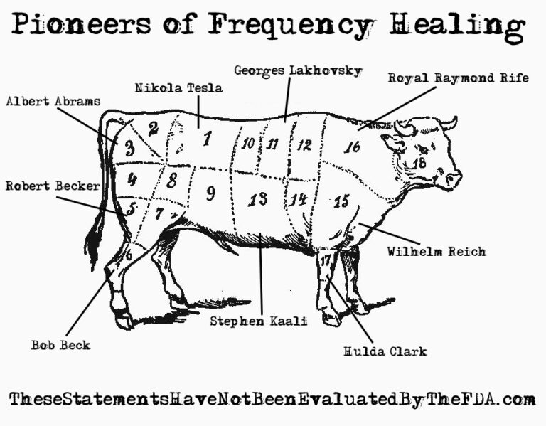 Pioneers of Frequency Healing – These Statements Have Not Been ...